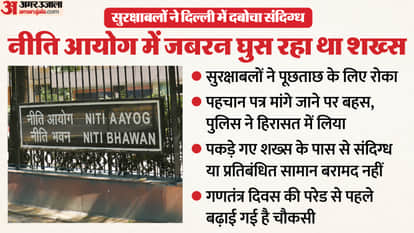 Delhi Security Scare NITI Aayog security forces stops Man claim of PMO driver security heightened hindi news