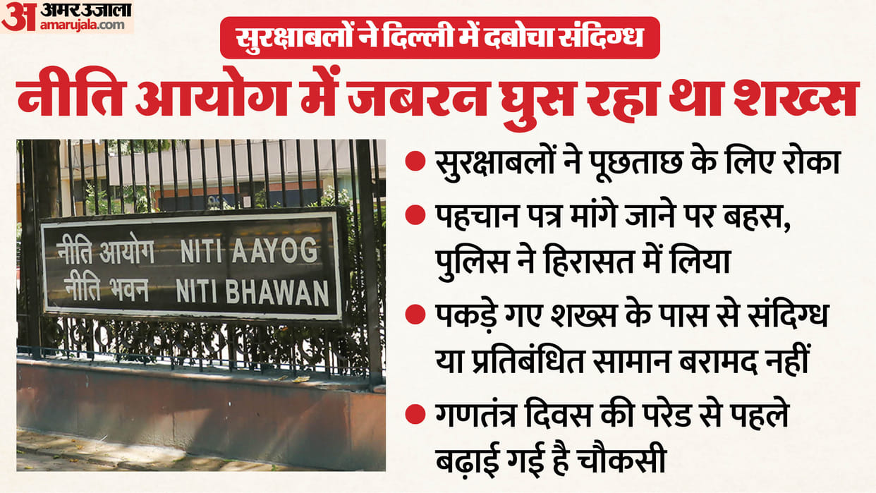 Delhi Security Scare NITI Aayog security forces stops Man claim of PMO driver security heightened hindi news