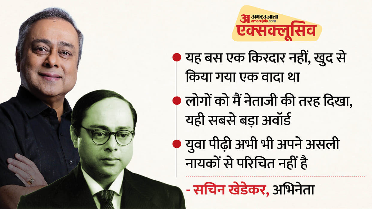 Netaji Subhas Chandra Bose Jayanti Special Interview with Bose fame actor sachin khedekar