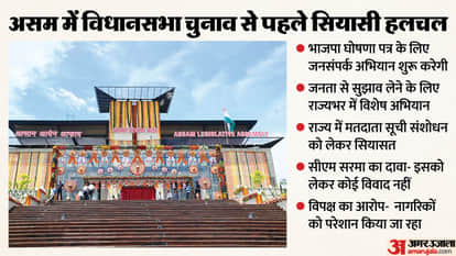 Assam CM Sarma Said No controversy over SR Assam BJP launch outreach initiative formulate election manifesto