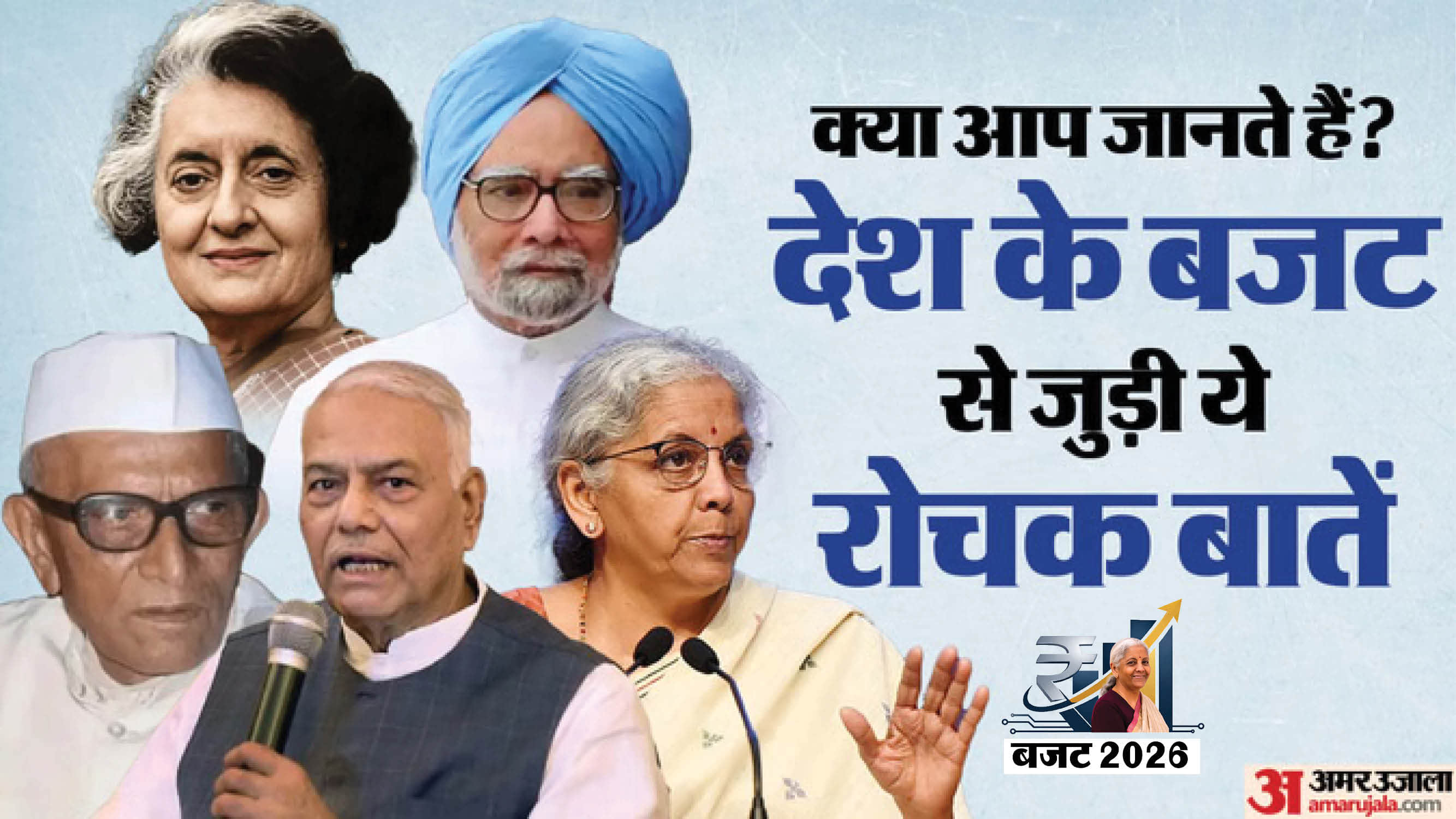 History of India's budget, from 'Black Budget' to 'Dream Budget', know interesting facts