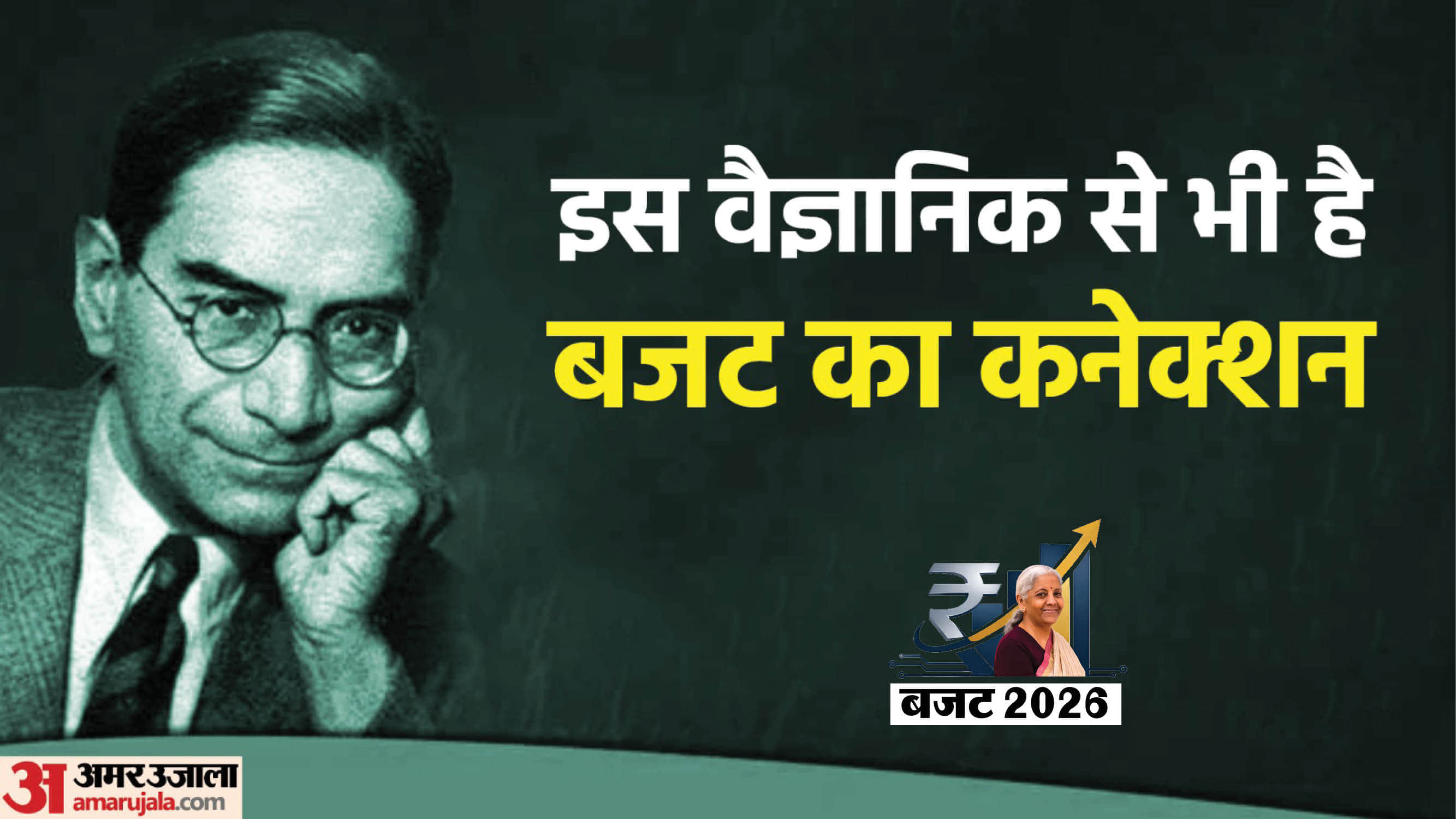 History of India's budget, from 'Black Budget' to 'Dream Budget', know interesting facts