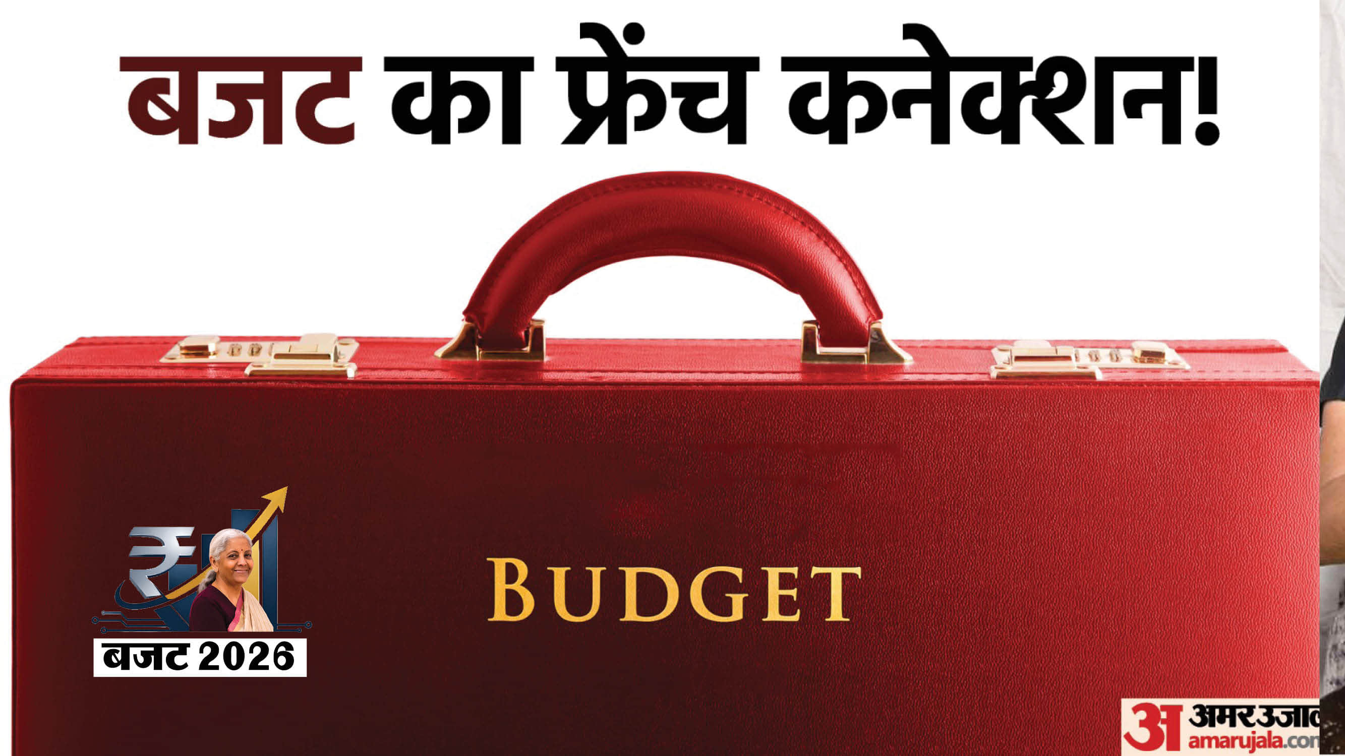 History of India's budget, from 'Black Budget' to 'Dream Budget', know interesting facts