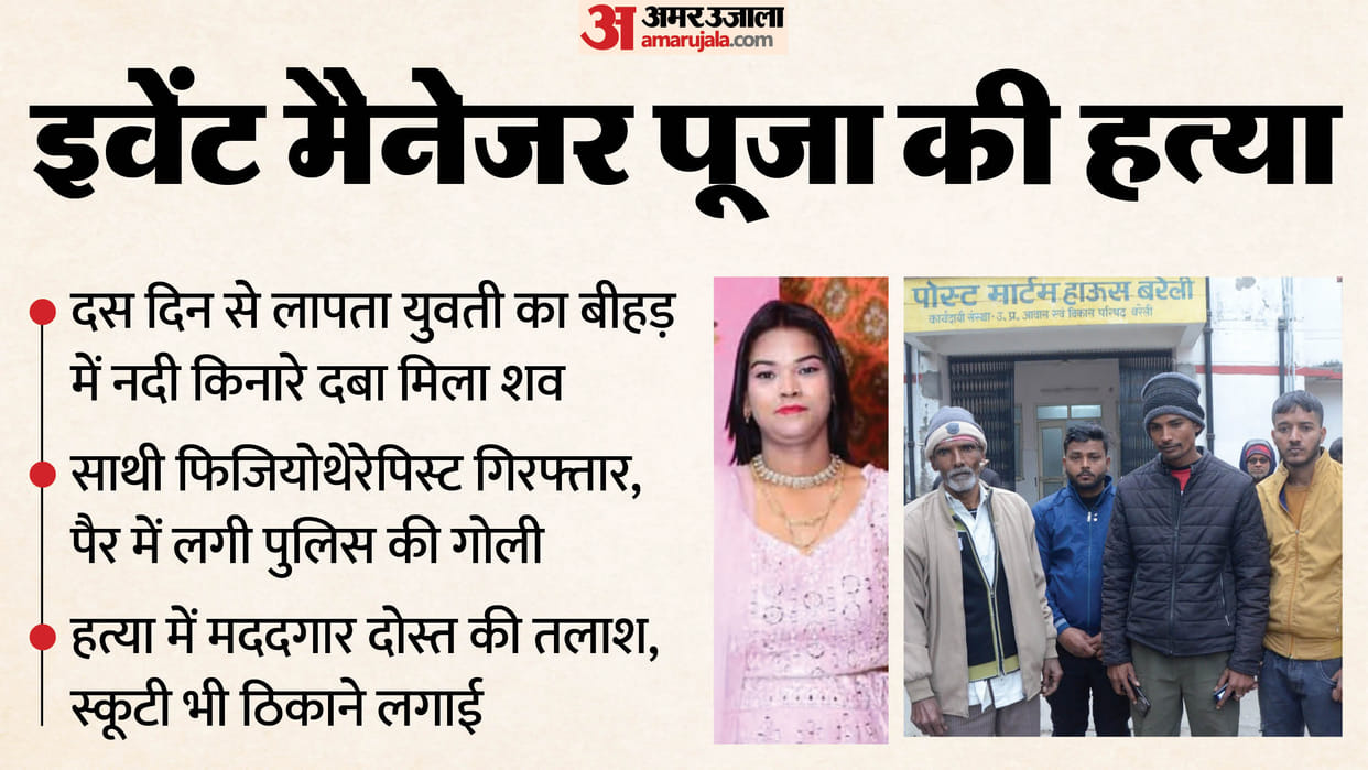 Event manager Pooja murdered, fellow physiotherapist arrested in bareilly