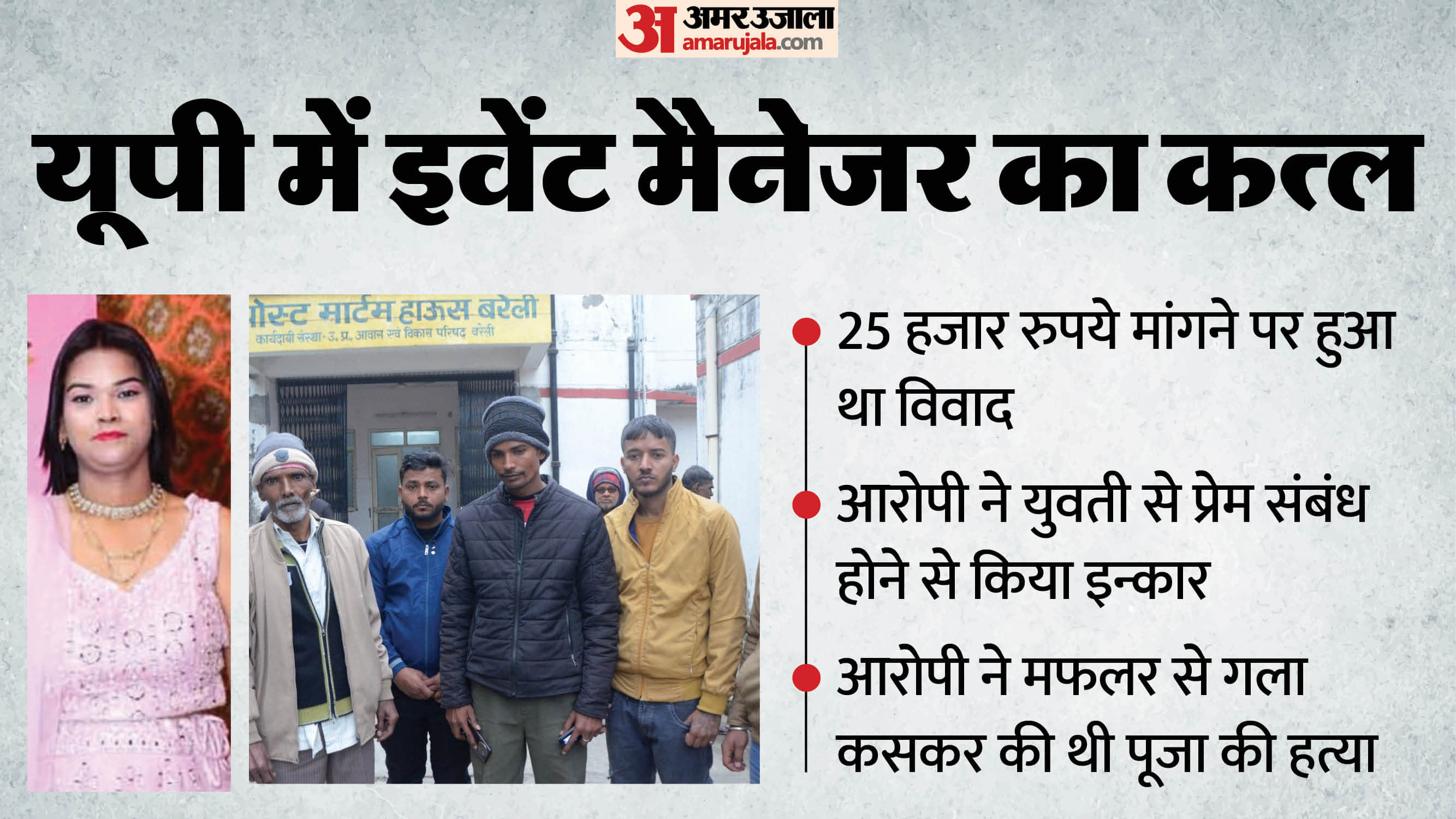 Murder of event manager pooja rana in UP Killers watched Crime Patrol to escape