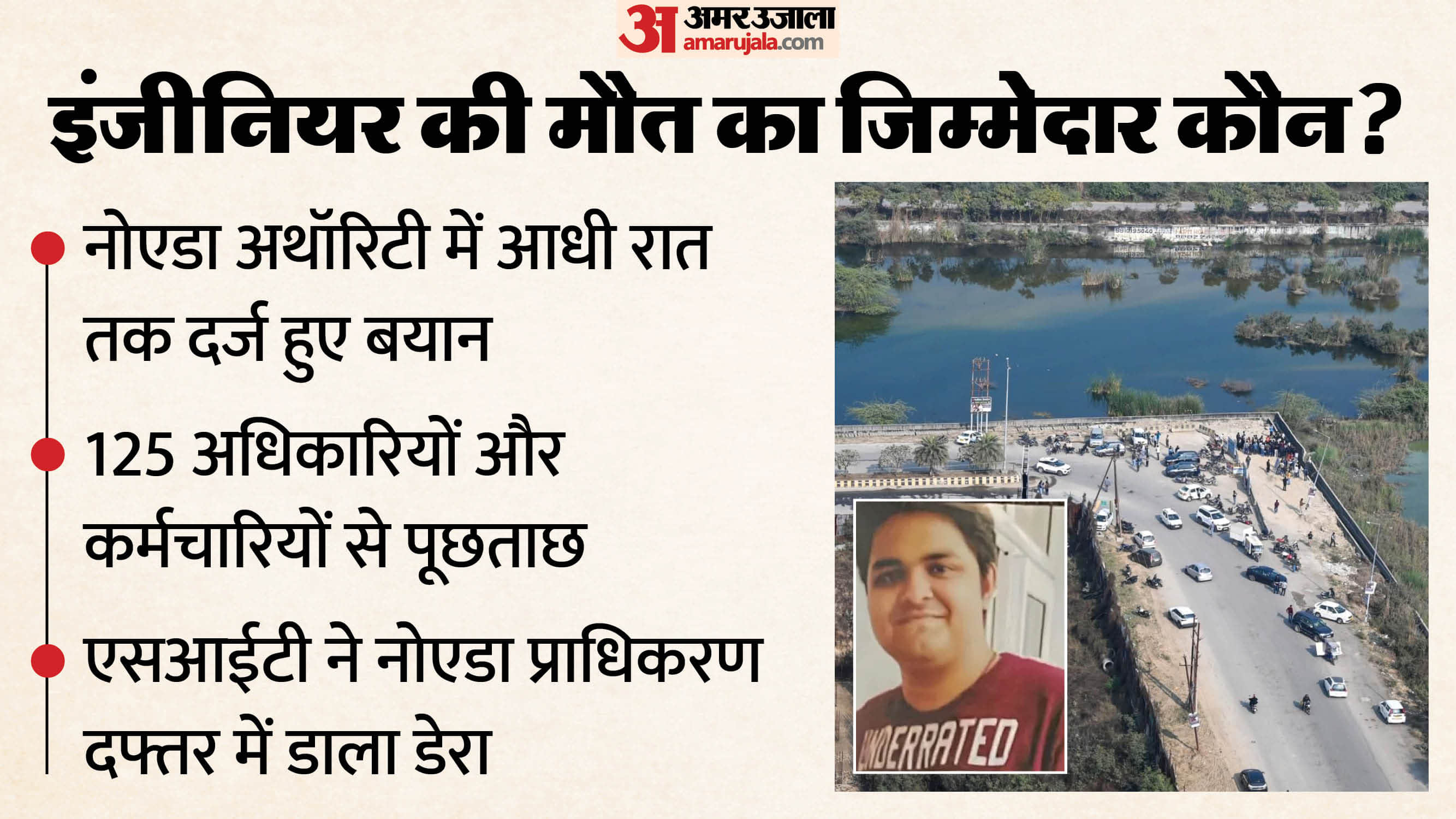 Software engineer Yuvraj death case SIT recorded statements from 125 officers