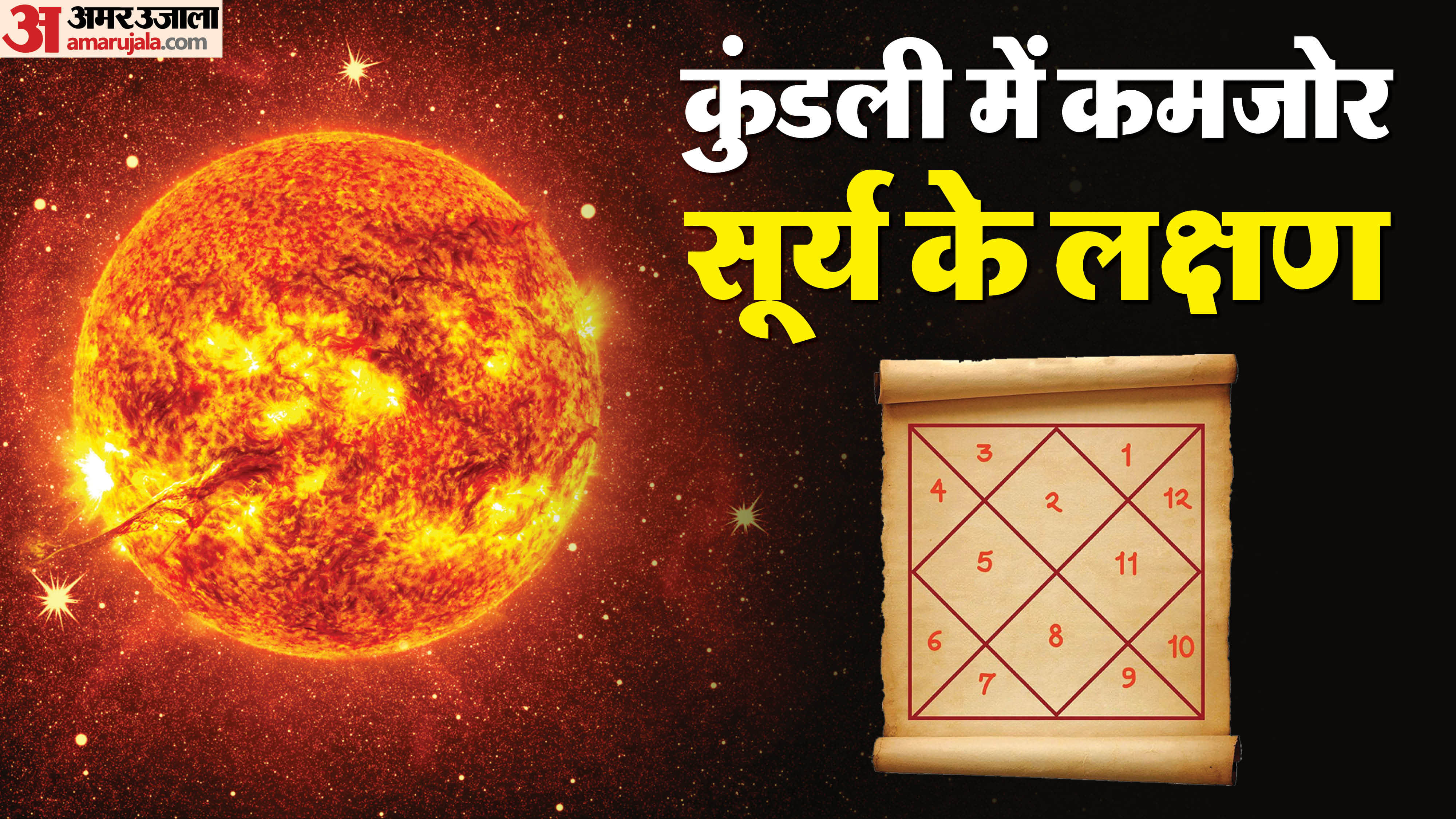 kamzor surya ke lakshan effects of weak sun in astrology symptoms and remedies