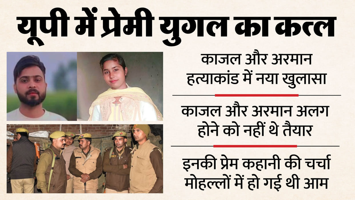 Lover murder case big reveal in Moradabad Kajal and Aman were not ready to separate