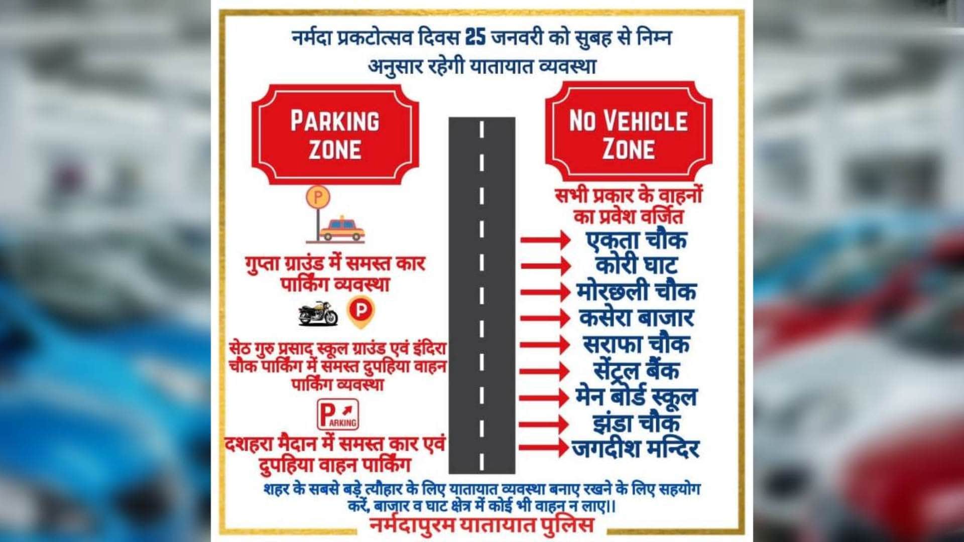 पुलिस प्रशासन शहर की यातायात व्यवस्था।