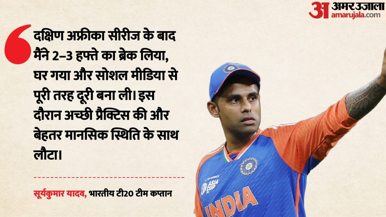 IND vs NZ: Suryakumar Yadav said taking time in middle and break from social media helped him