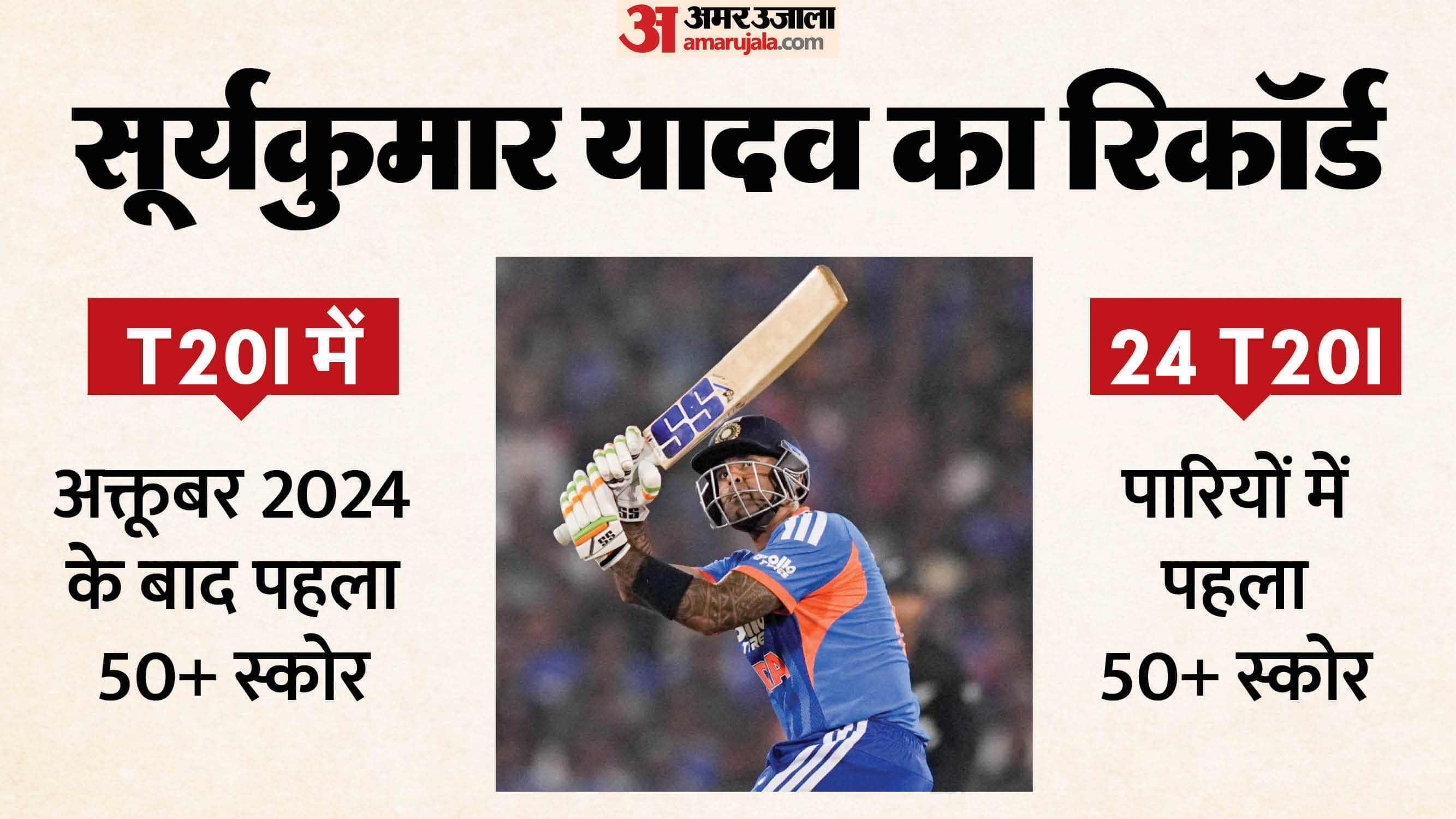 IND vs NZ: How Suryakumar Yadav rediscovered his golden touch? Sunil Gavaskar explains