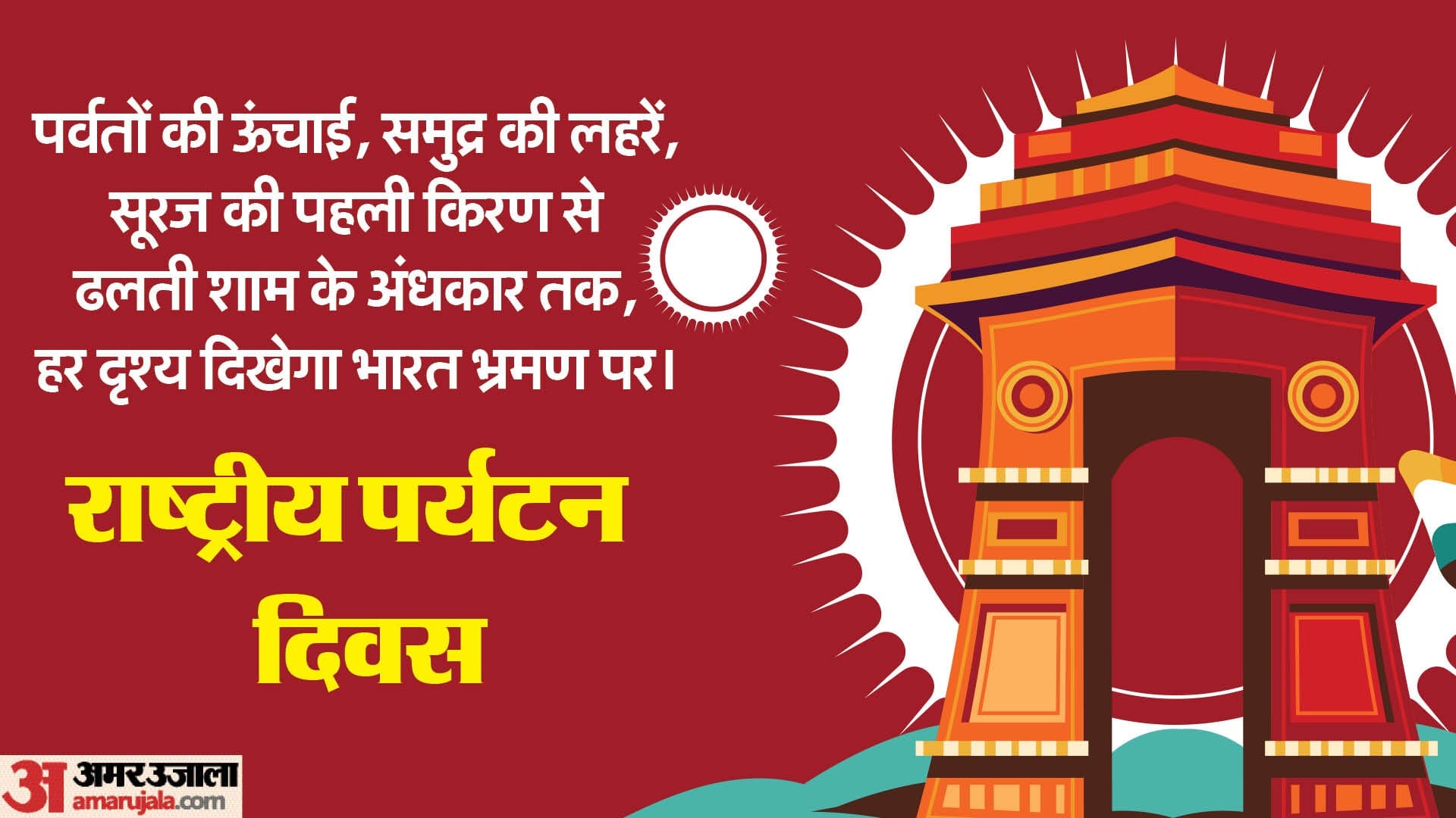 National Tourism Day 2026 Wishes Quotes Slogan Messages Images Wallpapers Whatsapp Facebook Status in hindi