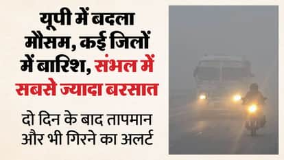 UP: Two types of weather prevail in the state, Lucknow records its second warmest night of the season; rain in