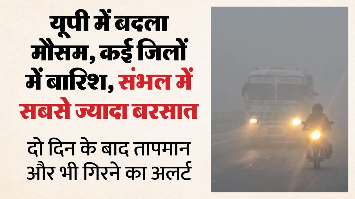 UP: Two types of weather prevail in the state, Lucknow records its second warmest night of the season; rain in