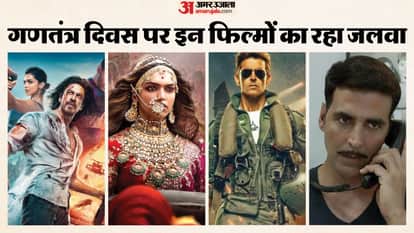 Bollywood Films Released on Republic Day and Their Box Office Collection Raees Pathaan baby Padmaavat kaabil