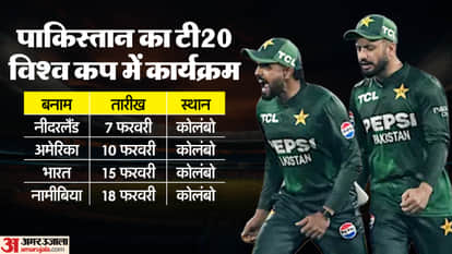 Pakistan have announced their 15-member squad for the ICC Men’s T20 World Cup see full squad