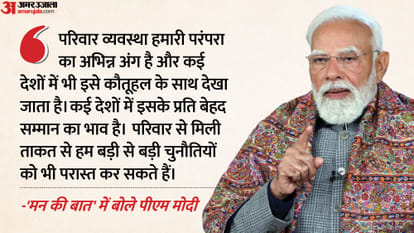 pm modi mann ki baat main big points from bhajan clubbing start up india voters day