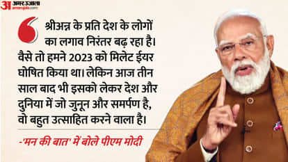 pm modi mann ki baat main big points from bhajan clubbing start up india voters day