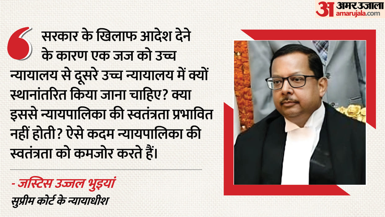 Judge Transfers Are Internal Judicial Matters, Government Has No Role Says Justice Ujjal Bhuyan
