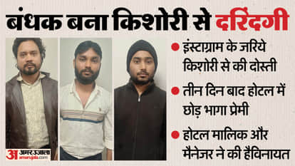 Teenager assaulted by her boyfriend then harassed by hotel owner  manager when she tried to escape gorakhpur