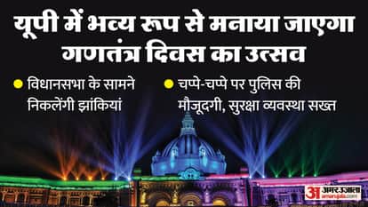 UP: CM speaks on Republic Day eve, says it's a celebration of national unity; security tightened across city