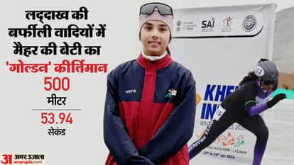 Khelo India Winter Games: Udreka Singh from Maihar becomes India's fastest female ice skater.