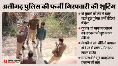 UP Crime News Police Caught Planting Mobile and Knife on Youths in Viral Video in Aligarh
