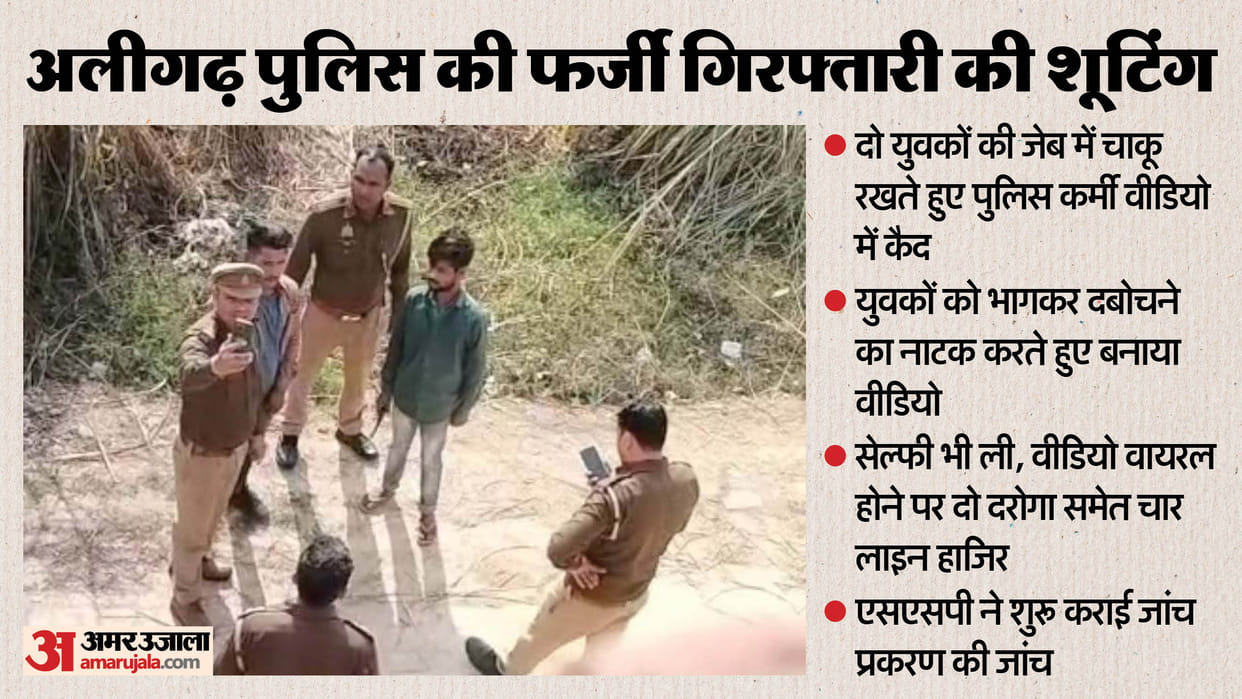 UP Crime News Police Caught Planting Mobile and Knife on Youths in Viral Video in Aligarh