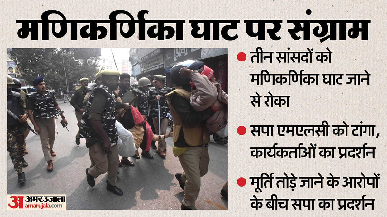 SP Leaders Prevented From Visiting Manikarnika Ghat in Varanasi Protests Erupt UP News in Hindi