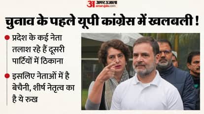 UP: Ahead of the elections, many leaders are seeking political space elsewhere, and the top leadership has als