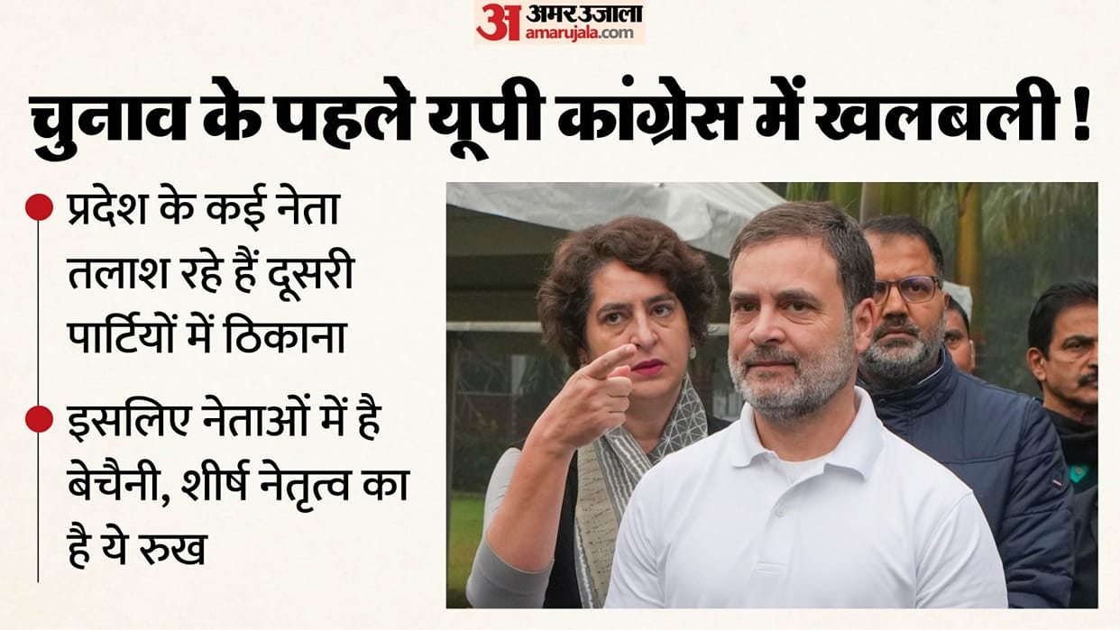 UP: Ahead of the elections, many leaders are seeking political space elsewhere, and the top leadership has als