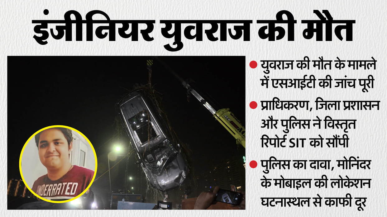 Yuvraj Death Case Update SIT Probe Completed, Awaiting Action Know Details in Hindi