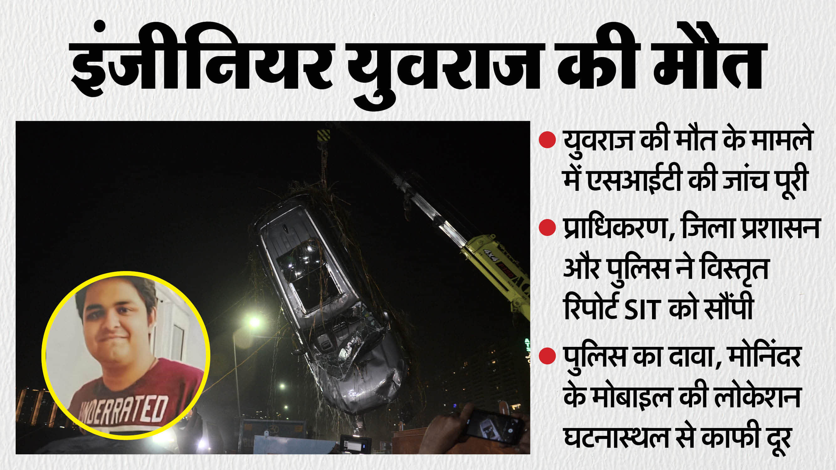 Yuvraj Death Case Update SIT Probe Completed, Awaiting Action Know Details in Hindi