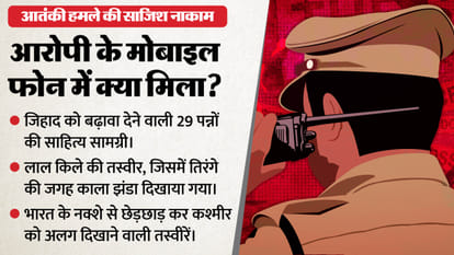 आतंकी हमले की साजिश नाकाम