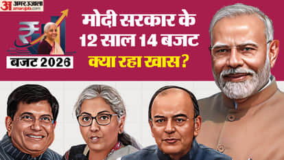 Union Budget 2026: 14 budgets of the Modi government from 2014 to 2025, know what was special in each year