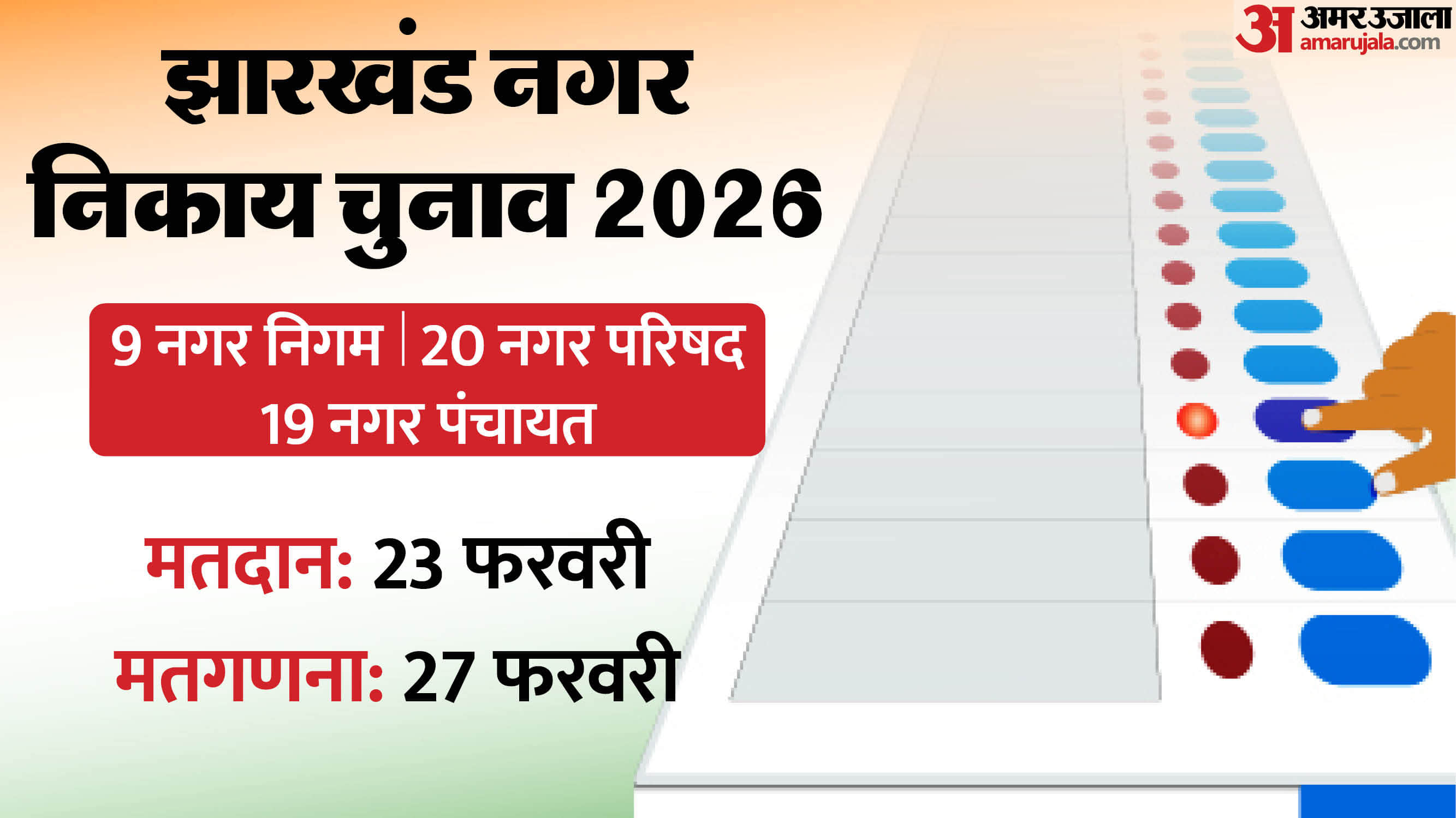 झारखंड नगर निकाय चुनाव का एलान