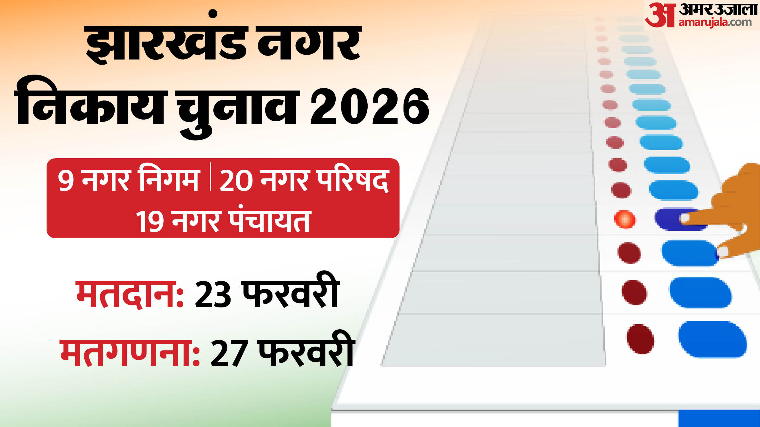 झारखंड नगर निकाय चुनाव का एलान