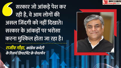 Congress raises questions bjp government about economy figures and makes many allegations Before budget