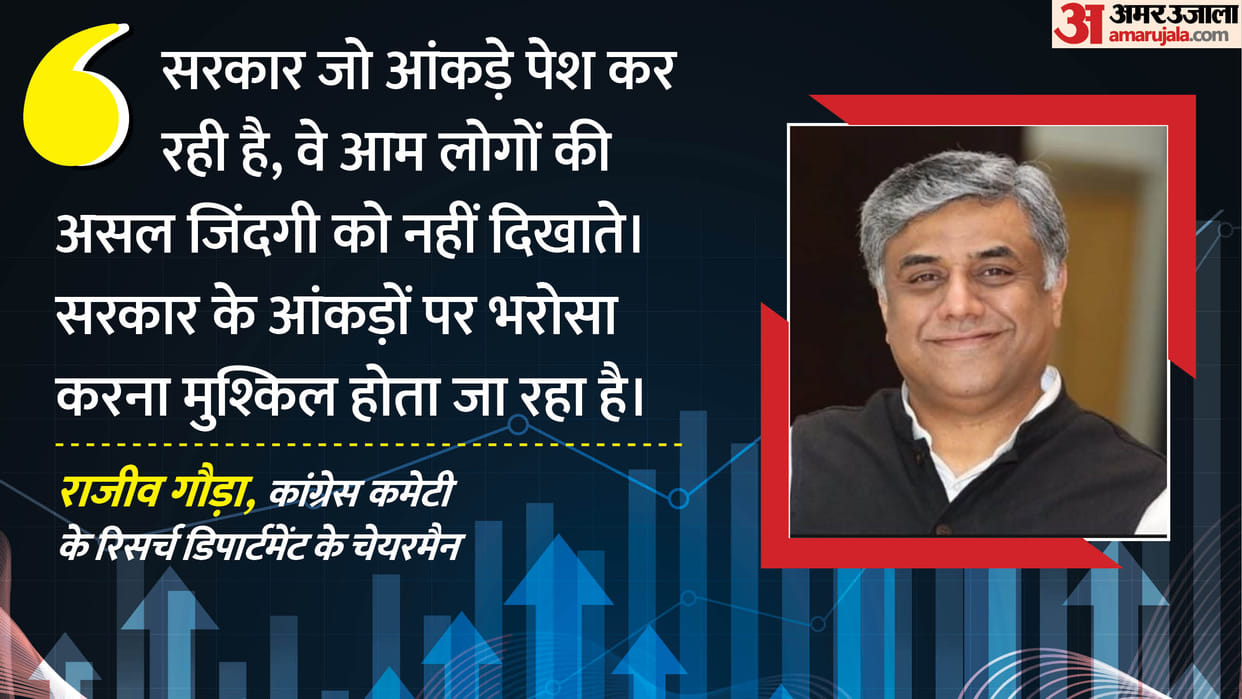 Congress raises questions bjp government about economy figures and makes many allegations Before budget
