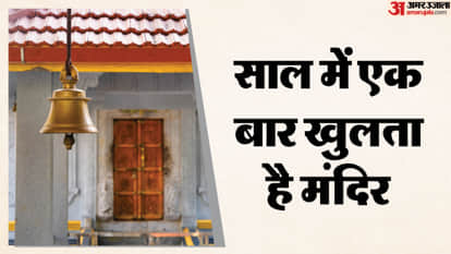 Unique Temples Open Once A Year In India