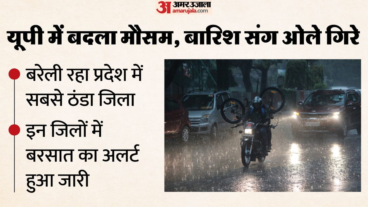 UP: Major change in the state's weather, hailstorms and rain in these districts; forecast issued for the comin