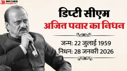Ajit Pawar's political journey: Amidst power, struggle and controversies, he became Deputy CM for the 5th time