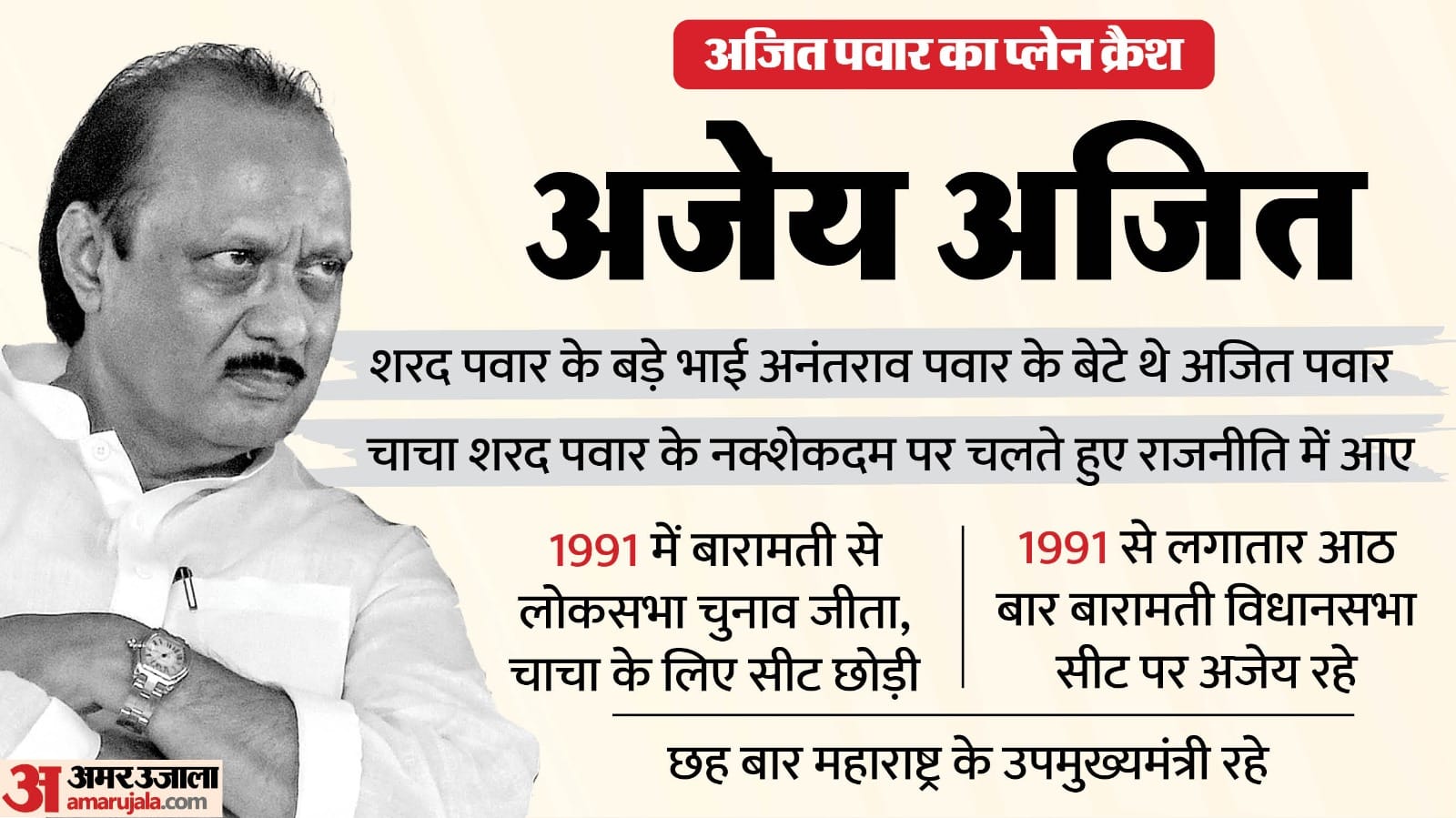 अजित पवार का निधन