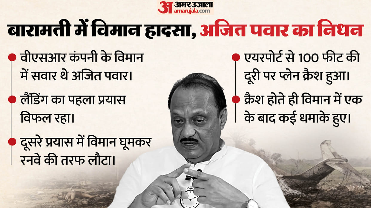 Ajit Pawar Baramati Air Crash Instrument Landing System ILS Ehsan Khalid, Learjet 45 Aviation Safety