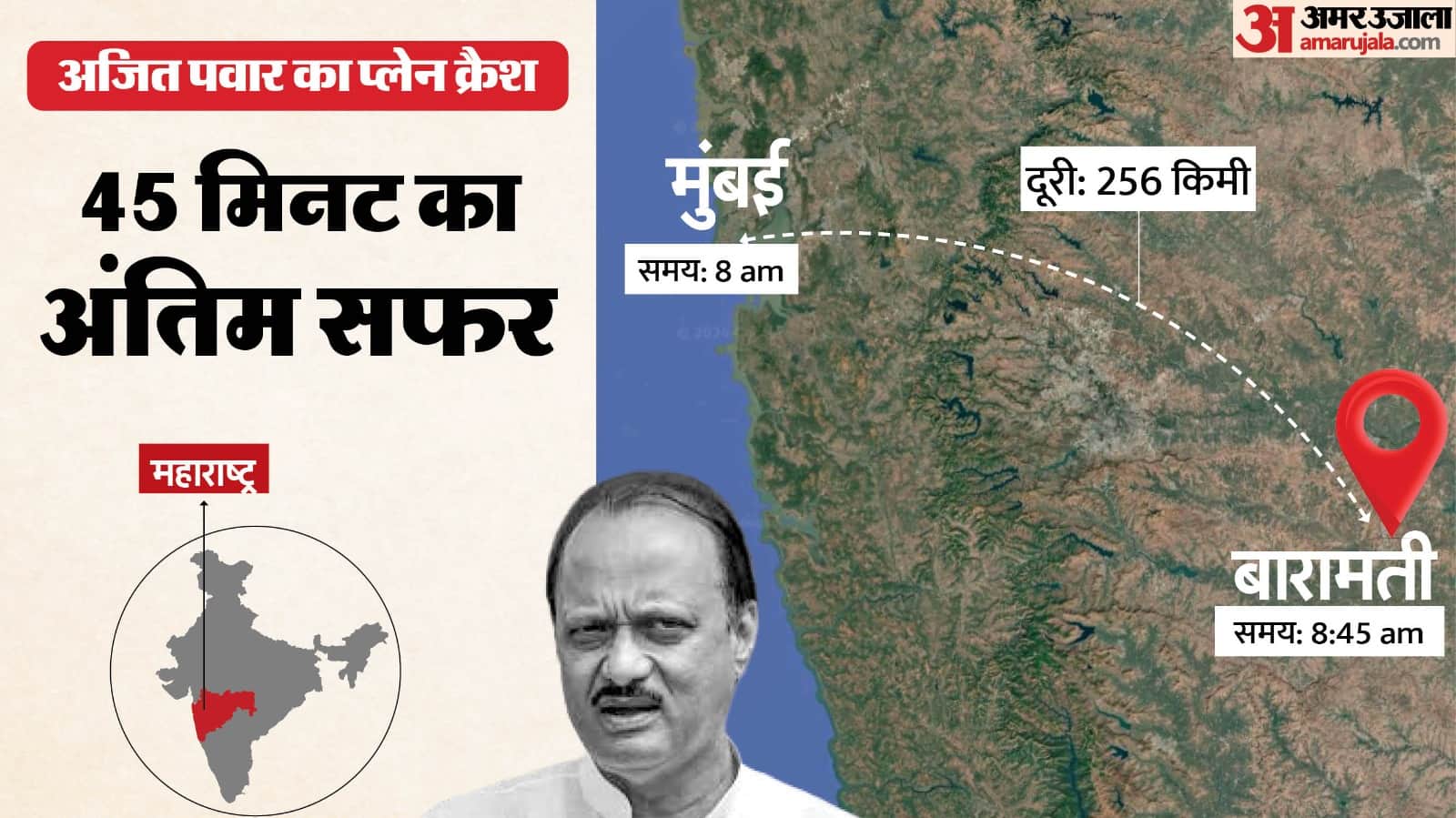 What is Black Box kya Hota hai Plane Crash Reason Ajit Pawar Death News in Hindi