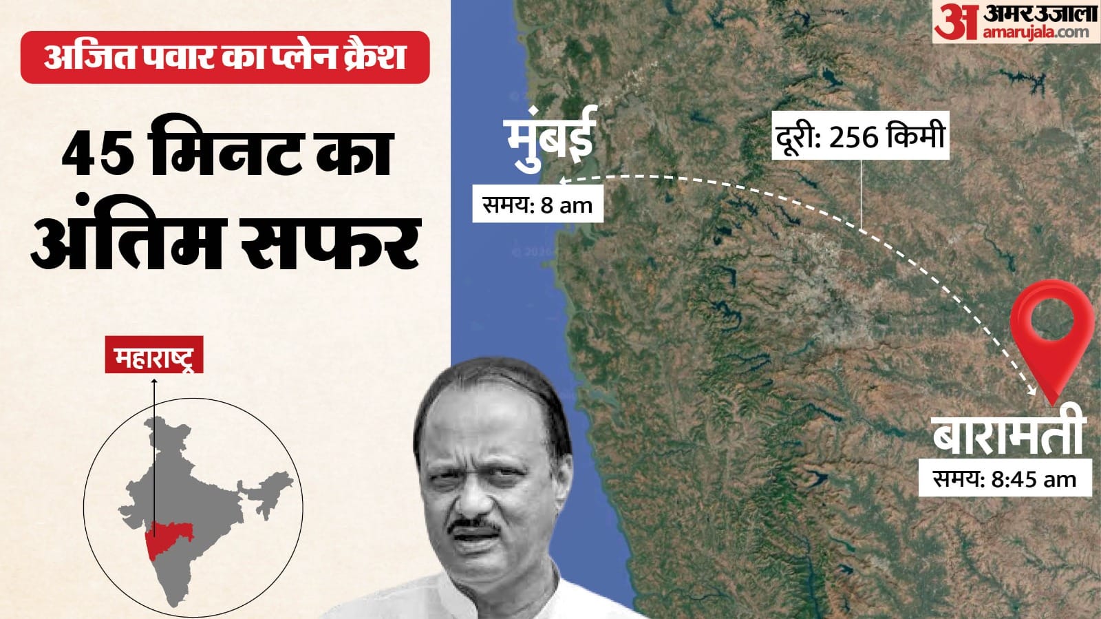 Which Aircraft Did Ajit Pawar Travel in Know About Chartered Plane Cost Safety All Details