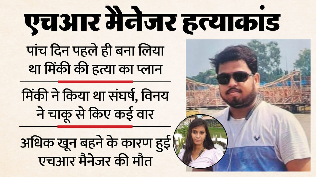 Up:ऑफिस में चाकू पहले ही लाकर रखा, कैमरों की वायरिंग भी काटी, प्रेमी ने सुनाई Hr मैनेजर के कत्ल की पूरी कहानी - Hr Manager Murder Lover Confession Revealed He Bought Knife