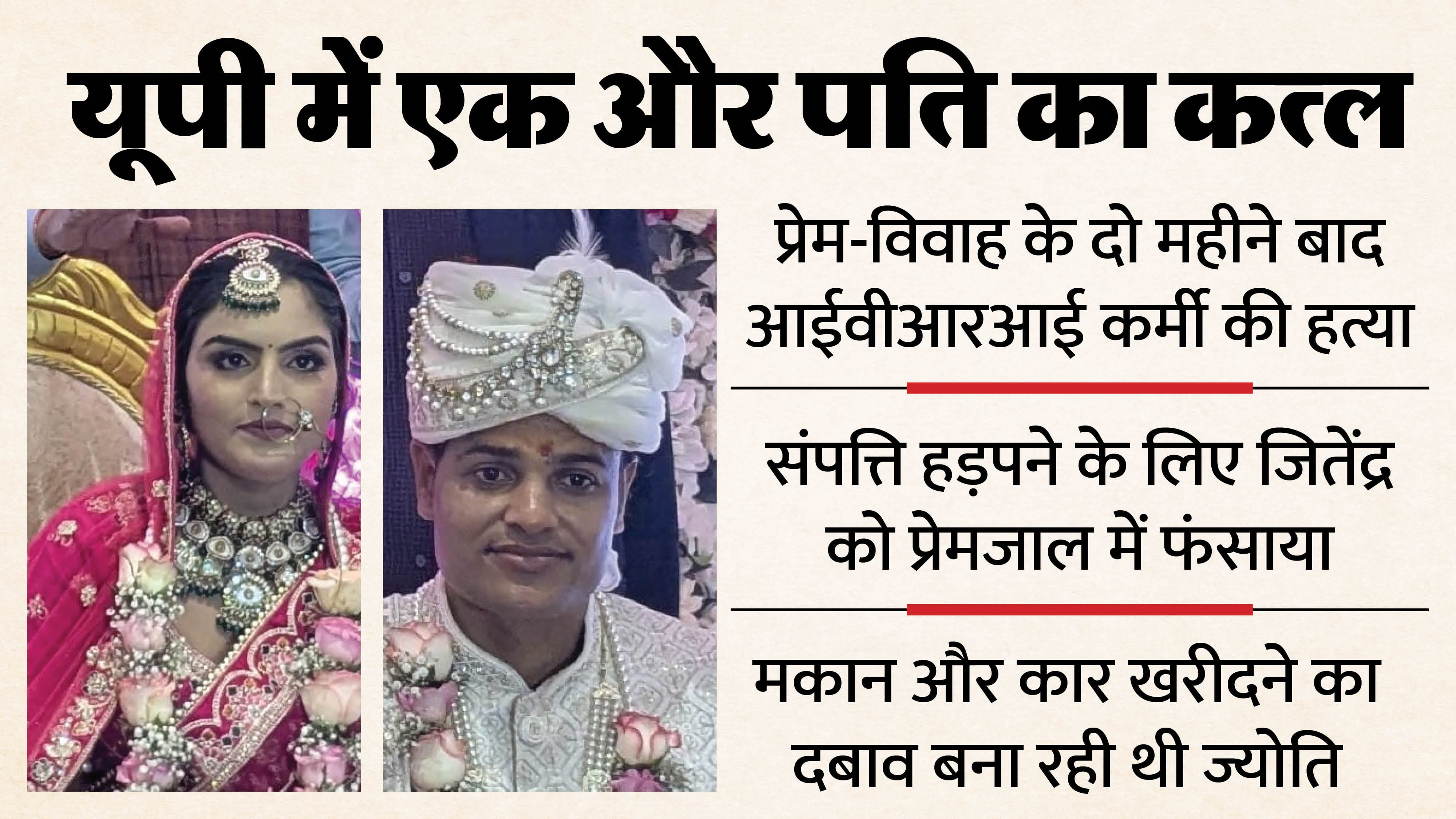 IVRI employee murdered after love marriage of two months in Bareilly Wife and her family accused