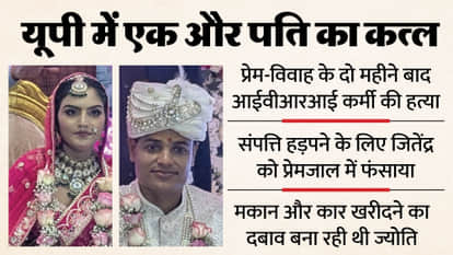 IVRI employee murdered after love marriage of two months in Bareilly Wife and her family accused