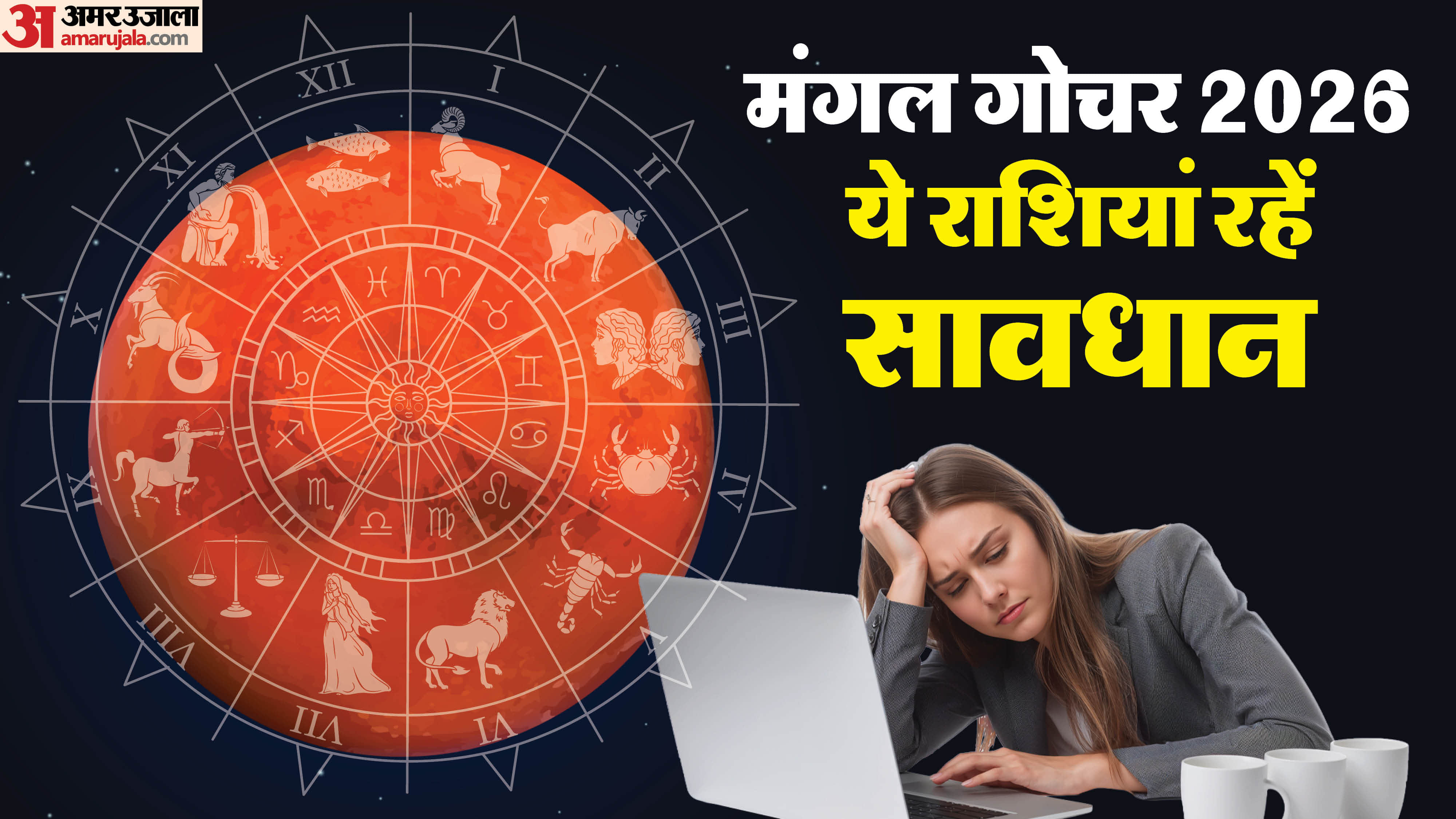 Mangal Gochar 2026 Mars Transit In kumbh Know Impact On Zodiac Sign in hindi